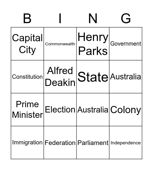 Federation Bingo Card