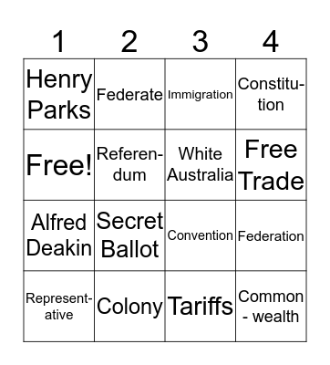 Australia's Federation Bingo Card