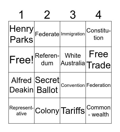 Australia's Federation Bingo Card