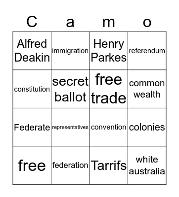 Federation Bingo Card