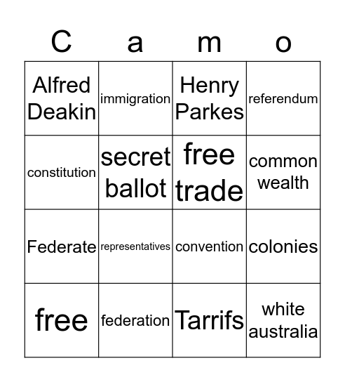 Federation Bingo Card