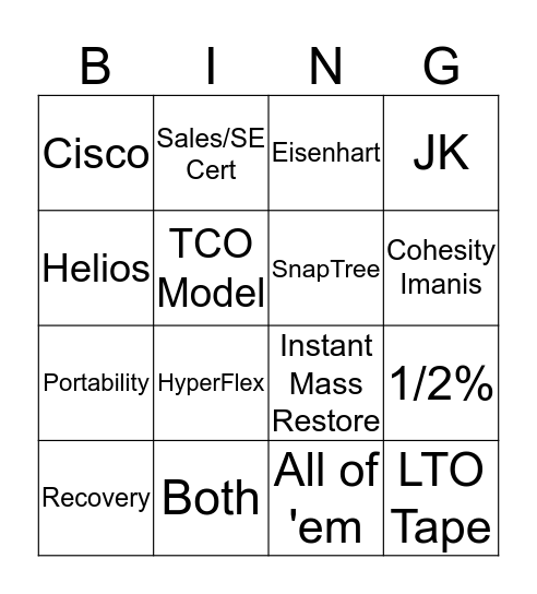 Cohesity Beach Bingo Card