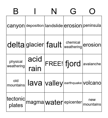 Ch. 9 Review Bingo Card