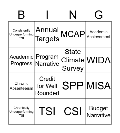 State Accountability Bingo Card