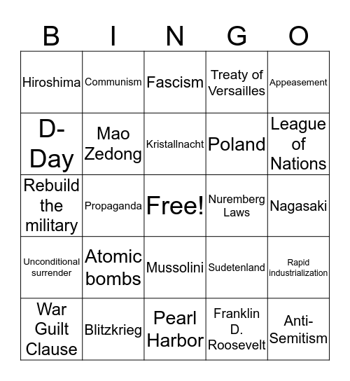 World History Unit 4 Bingo Card