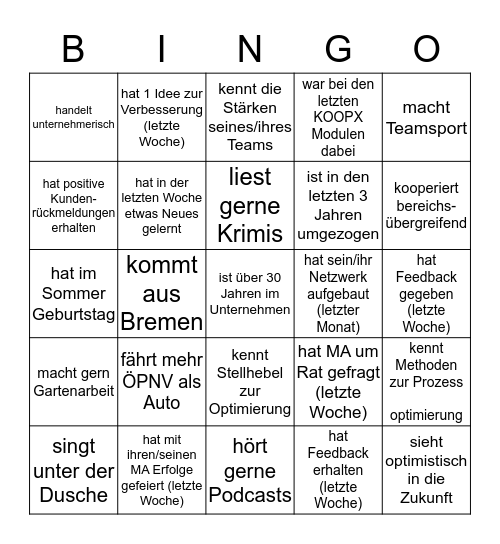 Test Bingo Card