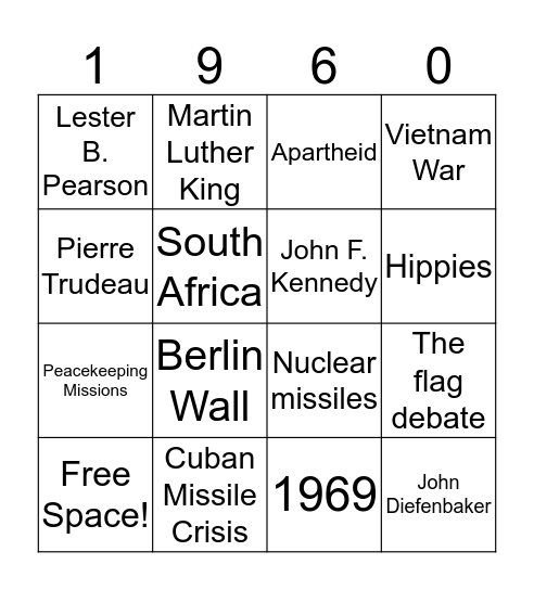 International Affairs 1960’s Bingo Card