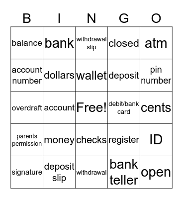 Banking Bingo Card