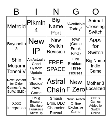 E3 2019 Nintendo Direct Bingo Card