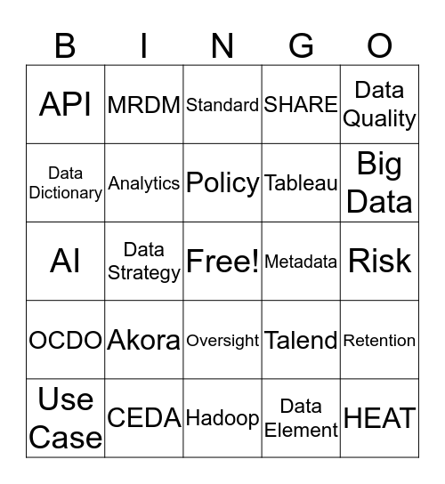 OCDO Bingo Card