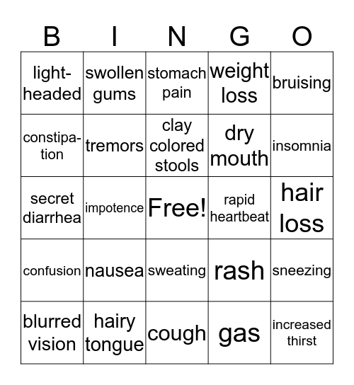 Medication Side Effects Bingo Card