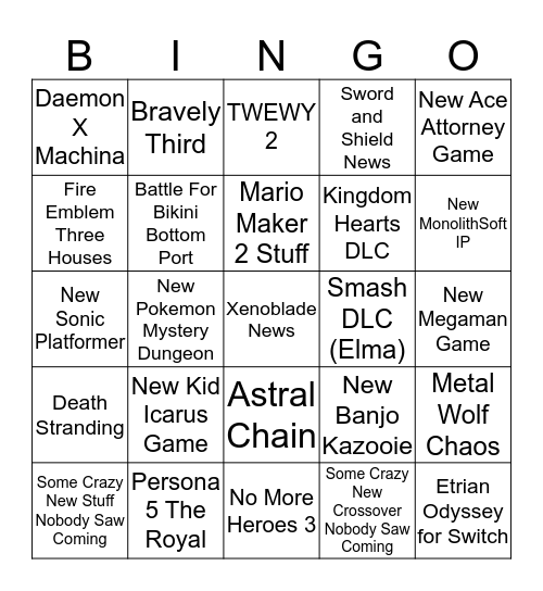 Johan's E3 Bingo Wishlist Bingo Card