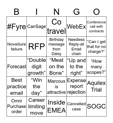 Hologic GSS Bingo Card