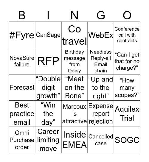 Hologic GSS Bingo Card