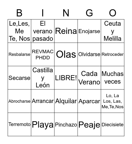 Final Review Bingo #2 Bingo Card