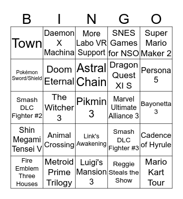 Nintendo E3 2019 Predictions Bingo Card