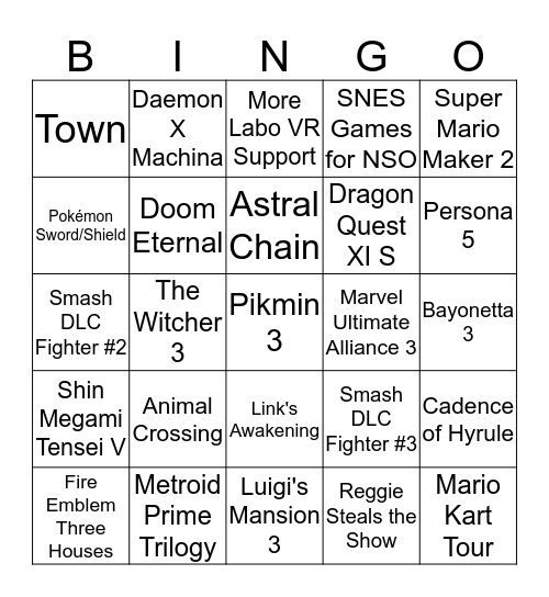 Nintendo E3 2019 Predictions Bingo Card