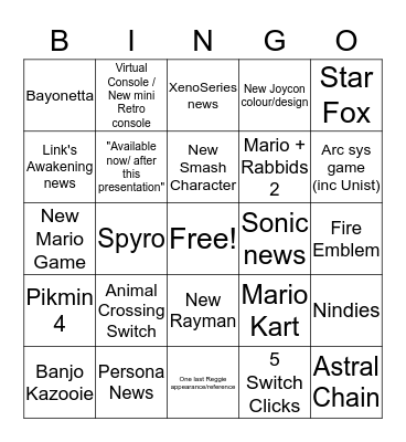 Nintendo E3 Bingo Card