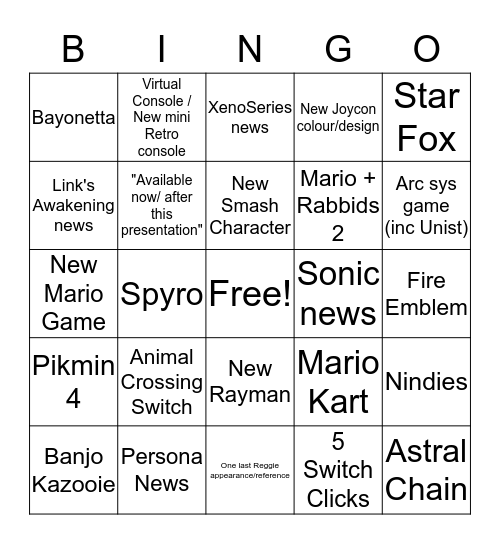 Nintendo E3 Bingo Card