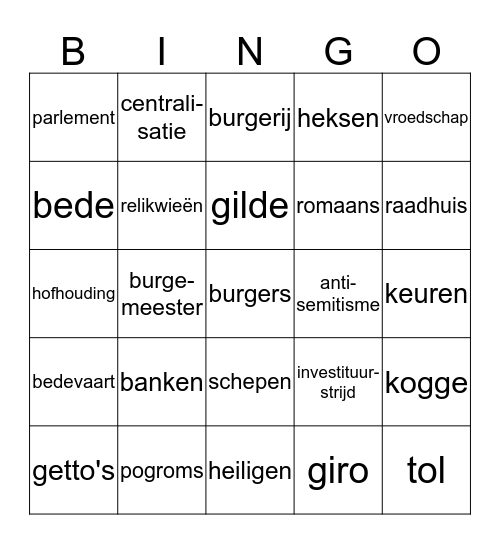 Steden en Staten Bingo Card