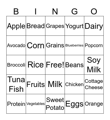 Grocery list  Bingo Card