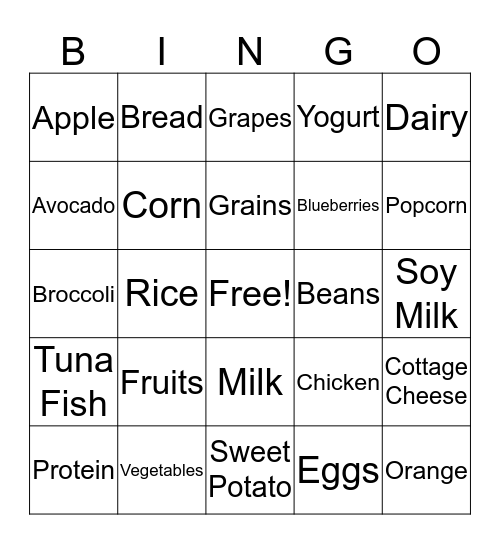 Grocery list  Bingo Card