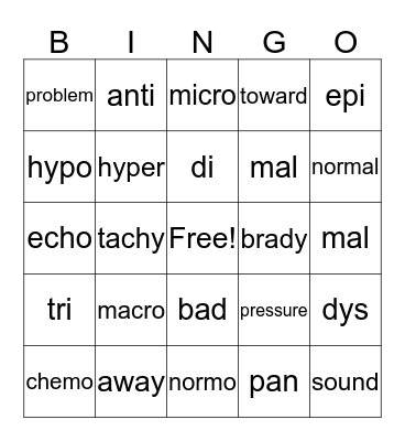 Medical terminology -1- Bingo Card