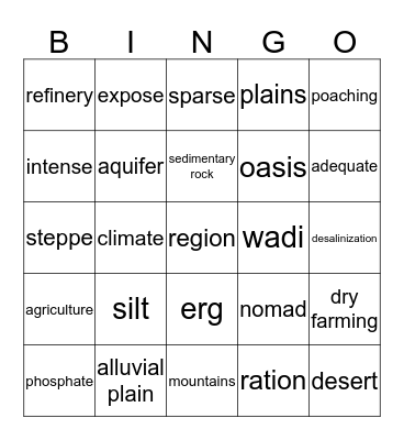 Chapter 16: Middle East Bingo Card