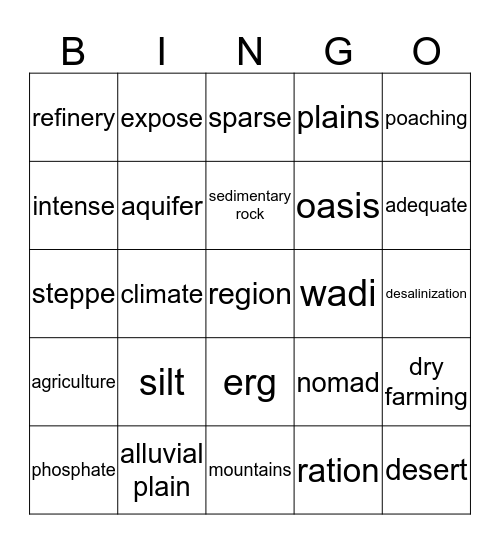 Chapter 16: Middle East Bingo Card