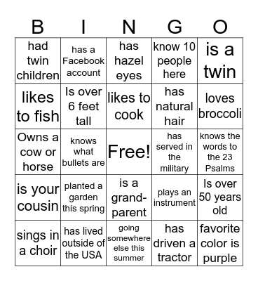 Fenn Family Reunion  Bingo Card