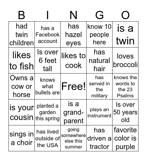 Fenn Family Reunion  Bingo Card