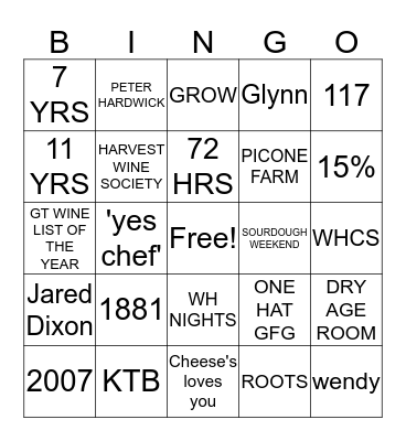 HARVEST HISTORY  Bingo Card