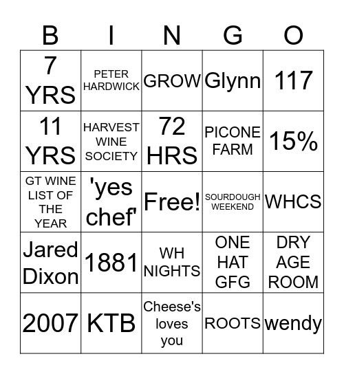 HARVEST HISTORY  Bingo Card