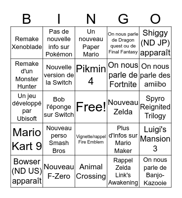 Nintendo E3 2k19 Bingo Card