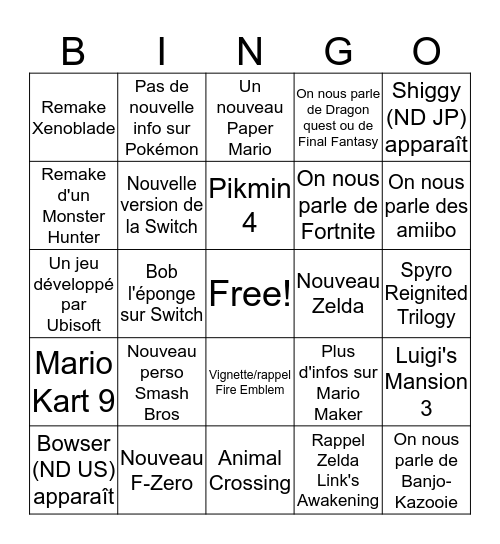 Nintendo E3 2k19 Bingo Card