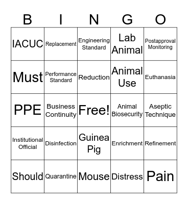 IACUC Knowledge Bingo Card