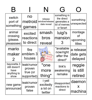 Robin's Low/Reasonable Expectations Nintendo E3 Bingo Card