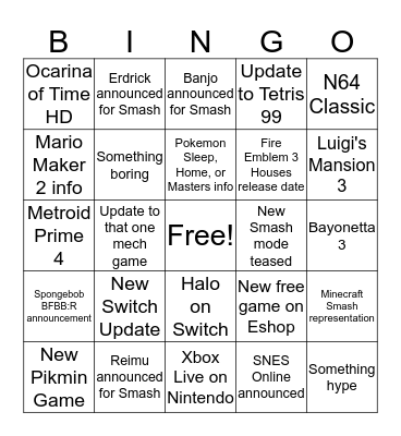 Nintendo E3 Expectations Bingo Card