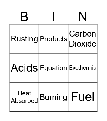 MRC Year 9 Chemistry Bingo Card