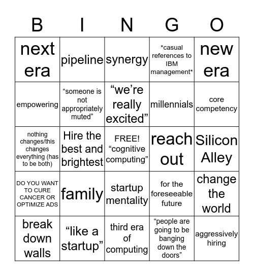 Buzzword Bingo Card