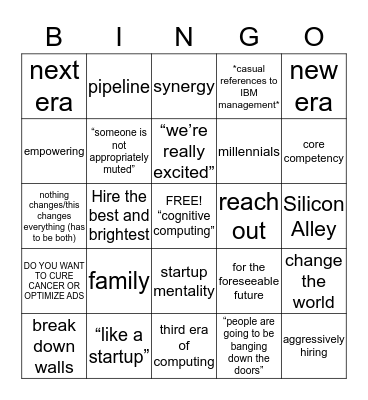 Buzzword Bingo Card
