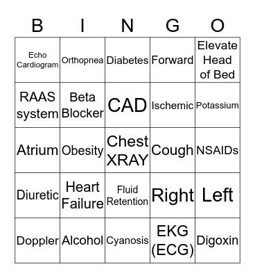 Heart Failure Bingo Card