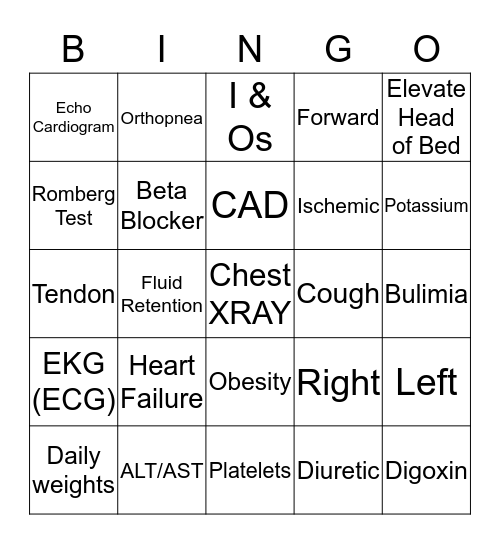 Heart Failure Bingo Card