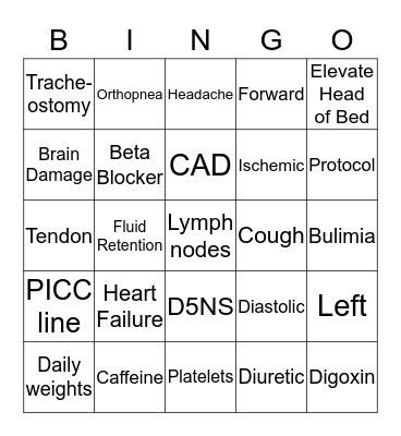 Heart Failure Bingo Card