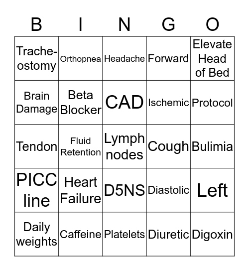 Heart Failure Bingo Card