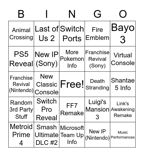 Sony/Nintendo Card Bingo Card