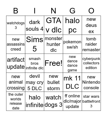 Chris' E3 Bingo Card