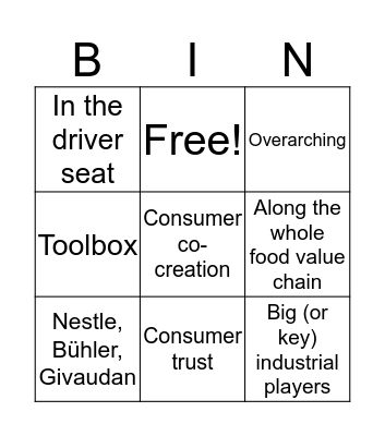 IFNH-Bingo Card