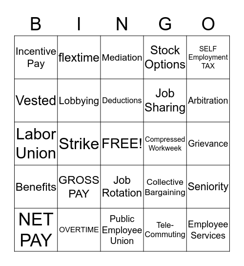 Personal Finance Chapter 6 Bingo Card