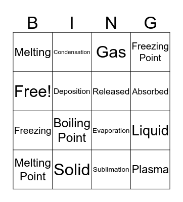 States of Matter BINGO Card